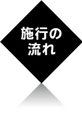 施工の流れ