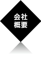 会社概要