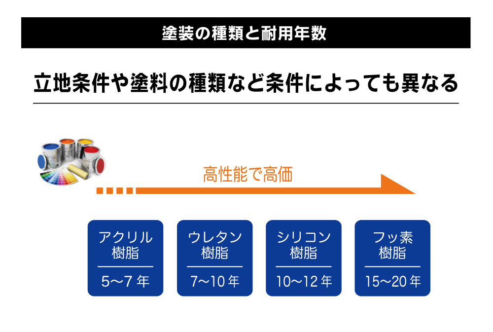 お任せ下さい。ケンテックです！！